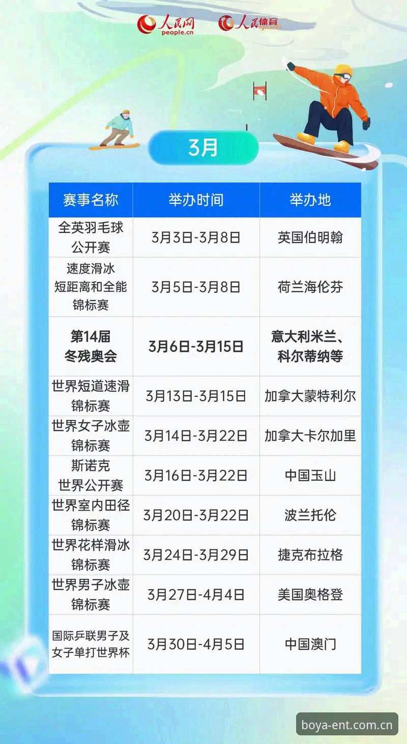 博亚娱乐快速登录完整指南：多平台一键访问与赛事同步